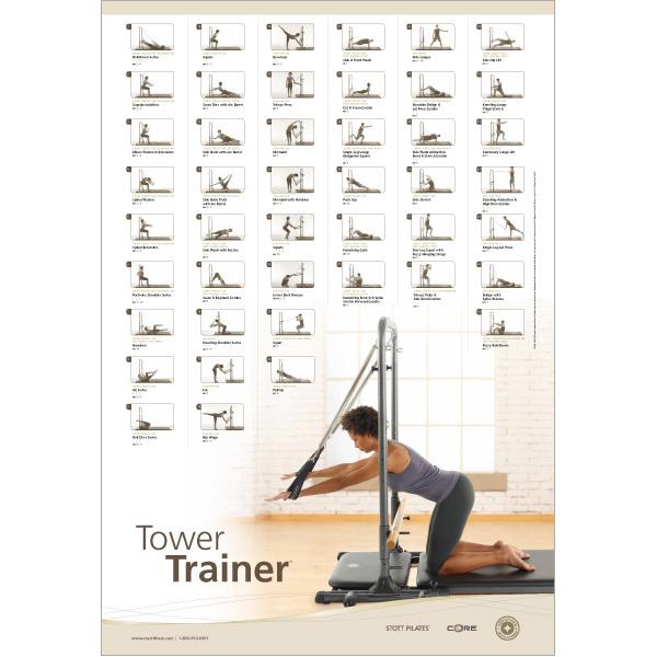 Wall Chart - Tower Trainer — Leisure Concepts NZ